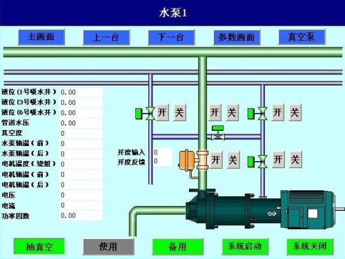 东营垦利区水泵自动控制系统八号